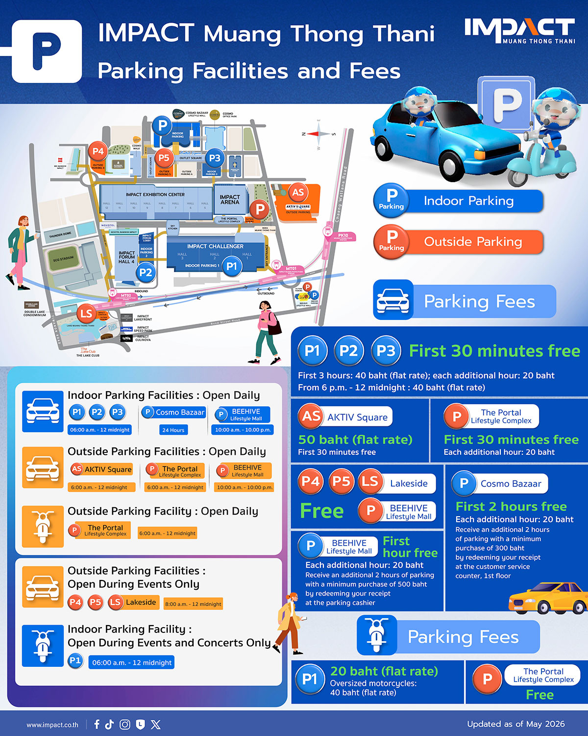 IMPACT Parking Map, IMPACT Muang Thong Thani Parking Location and Information