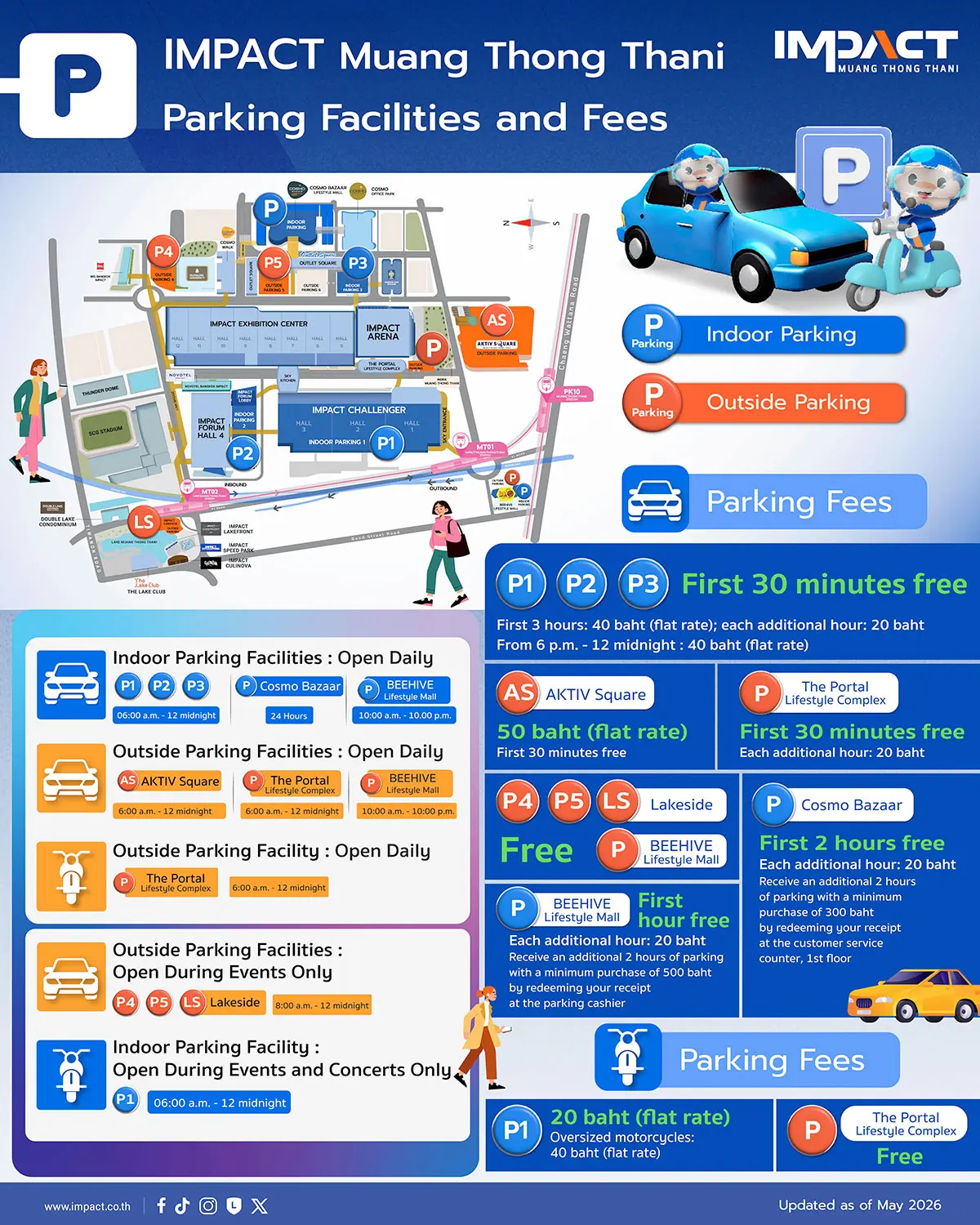 IMPACT Parking Map, IMPACT Muang Thong Thani Parking Location and Information