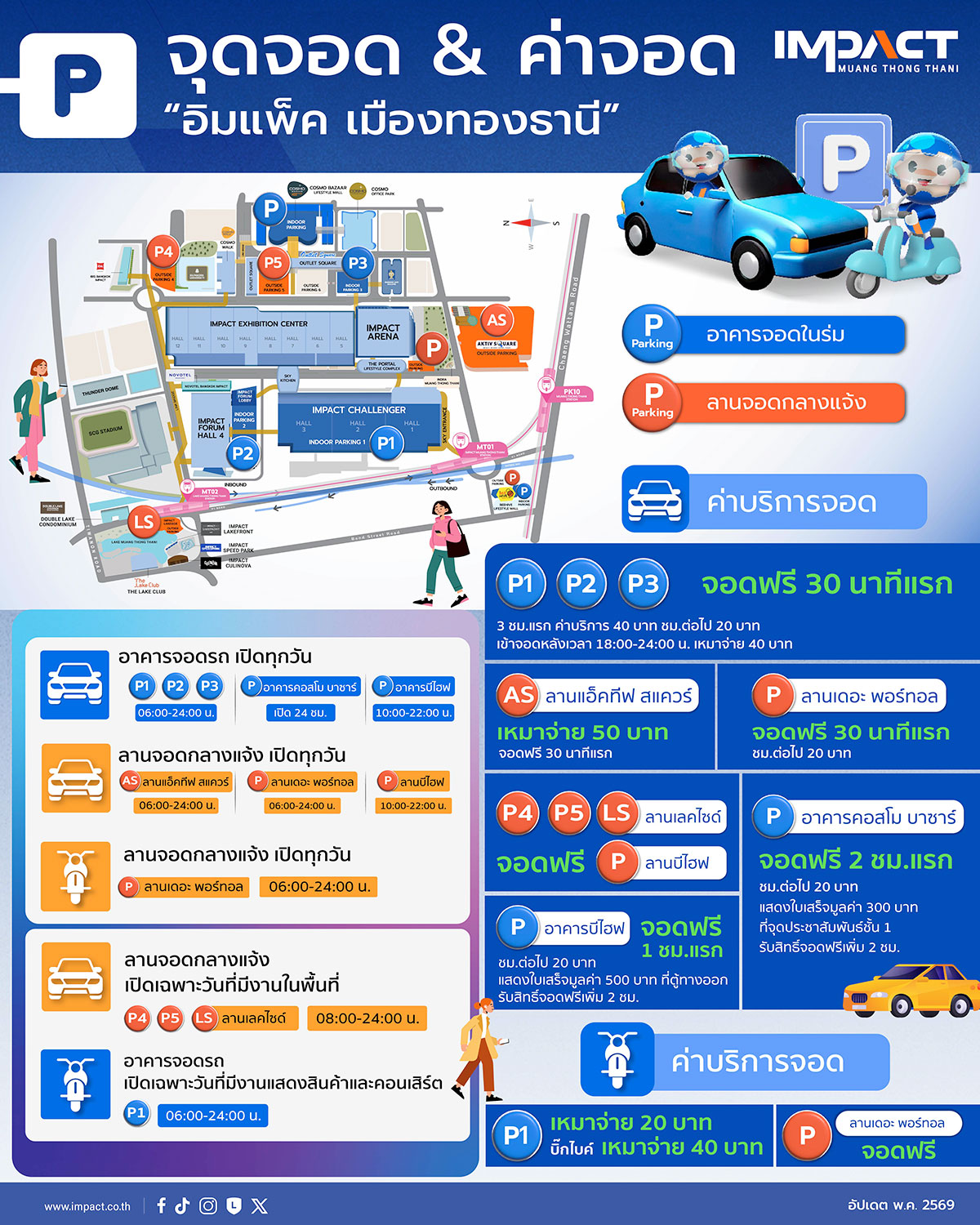 แผนที่จุดจอดรถอิมแพ็ค, พิกัด & ค่าจอดรถ อิมแพ็ค เมืองทองธานี