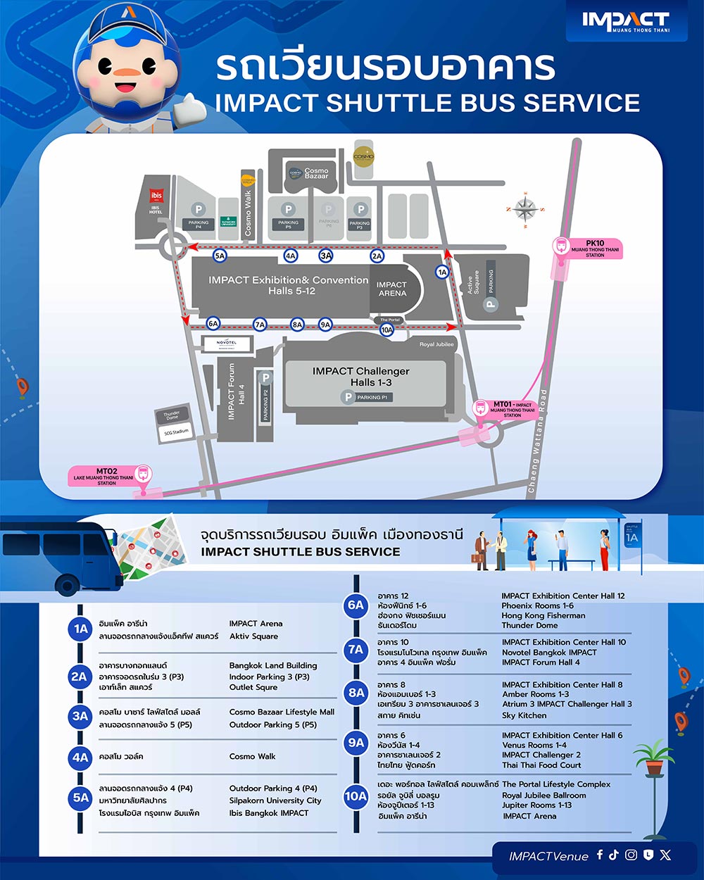 IMPACT Shuttle Bus Map