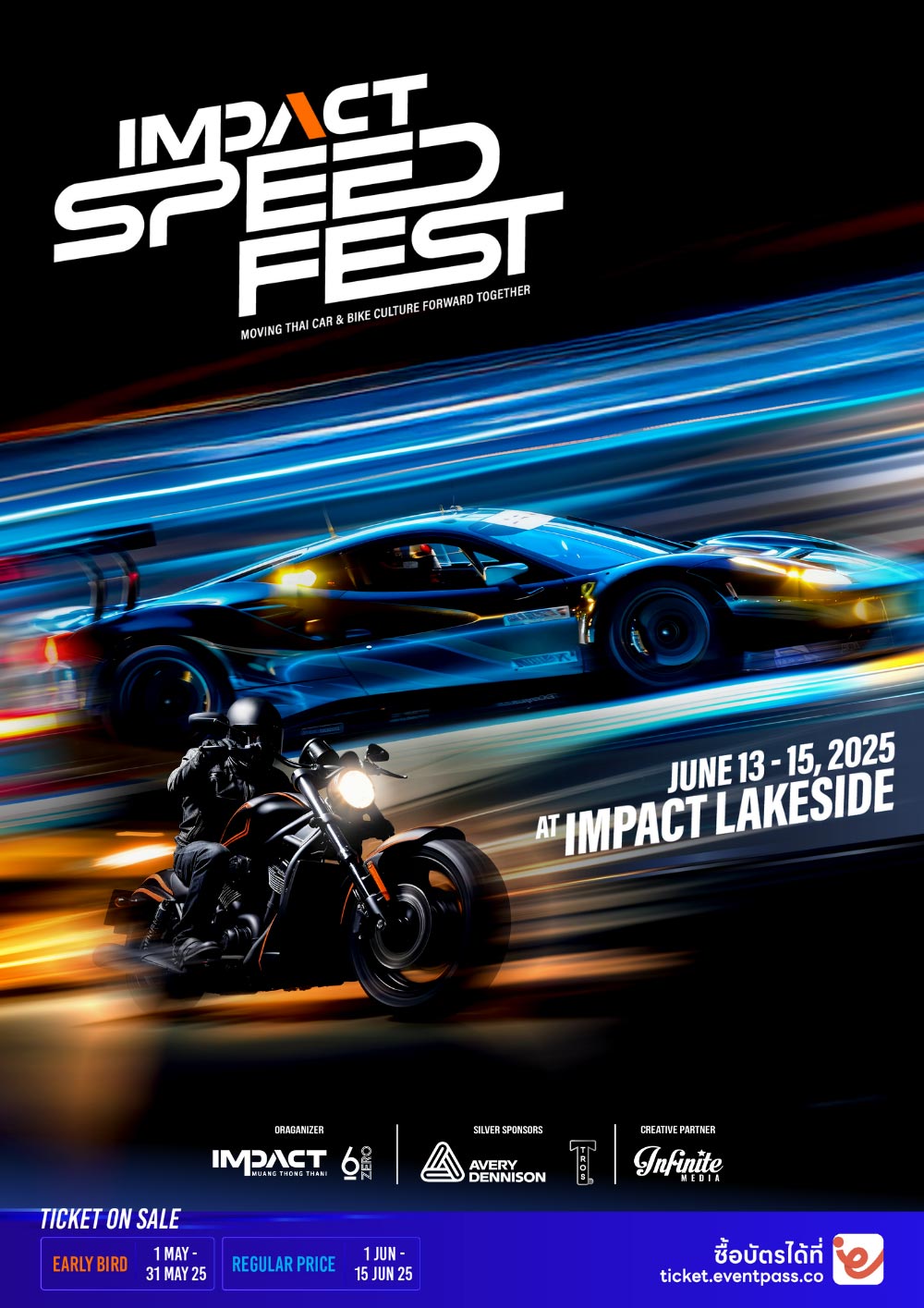 IMPACT Speed Fest 2025
